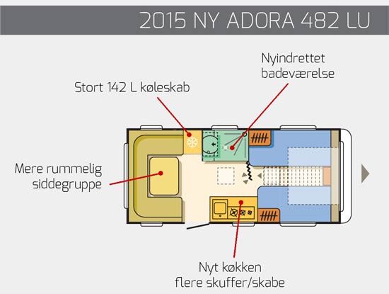 Adora 482 LU er indrettet med enkeltsenge med sengeudtrækssystem, toiletrum med brusesøjle, nyt lækkert køkken, samt større og mere komfortabel siddegruppe.