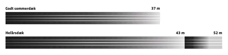 fdm presse helårsdaek 01